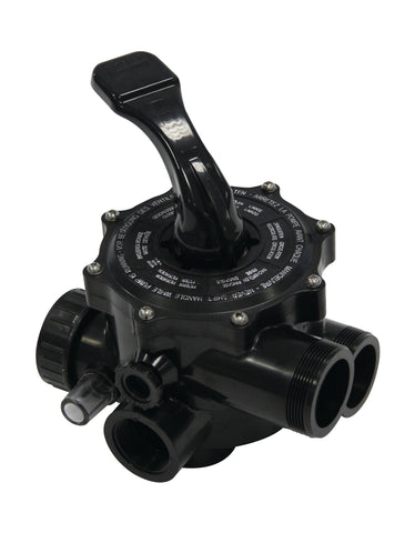 Multiport Valves - Lacron