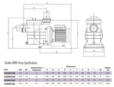 Certikin Mini Single Phase Pump